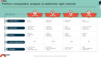 Complete Guide To Implement Perform Comparative Analysis To Determine Right MKT SS V