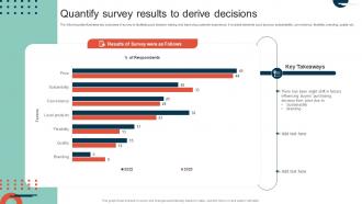 Complete Guide To Implement Quantify Survey Results To Derive Decisions MKT SS V