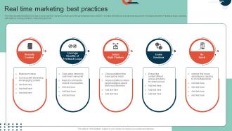 Complete Guide To Implement Real Time Marketing Best Practices MKT SS V