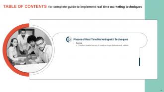 Complete Guide To Implement Real Time Marketing Techniques MKT CD V Images Unique
