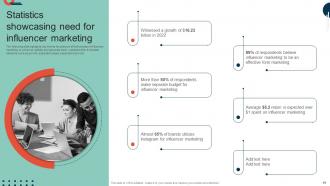 Complete Guide To Implement Real Time Marketing Techniques MKT CD V Interactive Content Ready