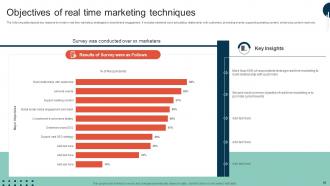 Complete Guide To Implement Real Time Marketing Techniques MKT CD V Compatible Editable