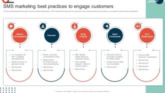 Complete Guide To Implement Sms Marketing Best Practices To Engage Customers MKT SS V