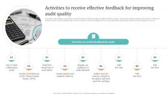 Complete Guide To KPMG Activities To Receive Effective Feedback For Improving Strategy SS V