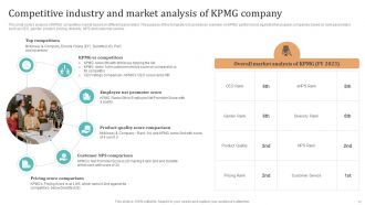 Complete Guide To KPMG Business Strategy CD V