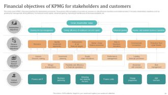 Complete Guide To KPMG Business Strategy CD V