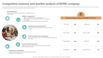 Complete Guide To KPMG Competitive Industry And Market Analysis Of KPMG Company Strategy SS V