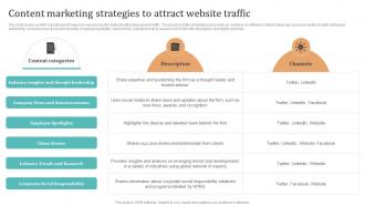 Complete Guide To KPMG Content Marketing Strategies To Attract Website Traffic Strategy SS V