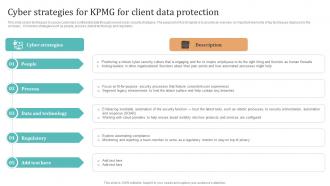 Complete Guide To KPMG Cyber Strategies For KPMG For Client Data Protection Strategy SS V