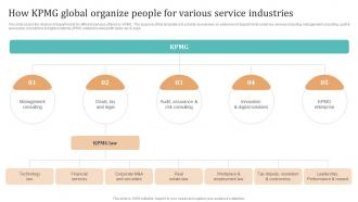 Complete Guide To KPMG How KPMG Global Organize People For Various Service Strategy SS V