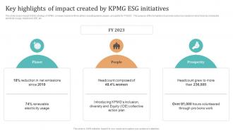 Complete Guide To KPMG Key Highlights Of Impact Created By KPMG Esg Initiatives Strategy SS V