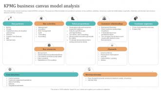 Complete Guide To KPMG KPMG Business Canvas Model Analysis Strategy SS V