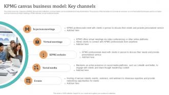 Complete Guide To KPMG KPMG Canvas Business Model Key Channels Strategy SS V