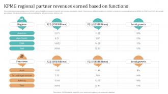 Complete Guide To KPMG KPMG Regional Partner Revenues Earned Based On Functions Strategy SS V