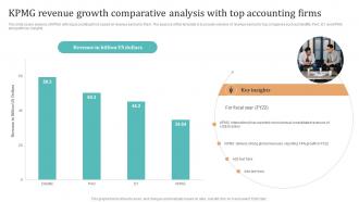 Complete Guide To KPMG KPMG Revenue Growth Comparative Analysis With Top Strategy SS V