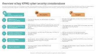 Complete Guide To KPMG Overview Of Key KPMG Cyber Security Considerations Strategy SS V