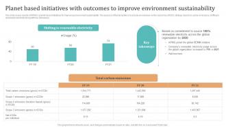 Complete Guide To KPMG Planet Based Initiatives With Outcomes To Improve Environment Strategy SS V
