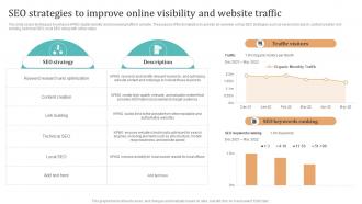 Complete Guide To KPMG Seo Strategies To Improve Online Visibility And Website Traffic Strategy SS V