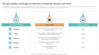 Complete Guide To KPMG Social Media Strategy To Elevate Company Brand Services Strategy SS V