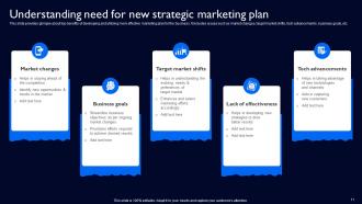 Complete Guide To Launch Marketing Campaign Strategy CD V Customizable