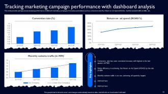 Complete Guide To Launch Marketing Campaign Strategy CD V Analytical