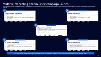 Complete Guide To Launch Marketing Campaign Strategy CD V Attractive