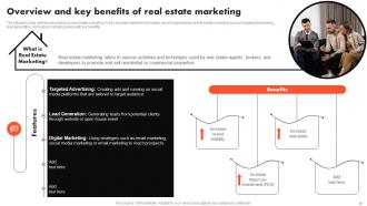 Complete Guide To Real Estate Marketing Powerpoint Presentation Slides MKT CD V Researched Editable