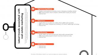 Complete Guide To Real Estate Marketing Powerpoint Presentation Slides MKT CD V Designed Editable