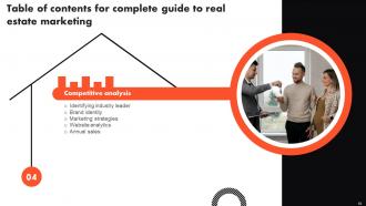 Complete Guide To Real Estate Marketing Powerpoint Presentation Slides MKT CD V Attractive Editable