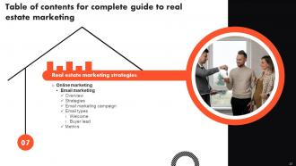 Complete Guide To Real Estate Marketing Powerpoint Presentation Slides MKT CD V Customizable Impactful