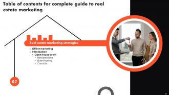Complete Guide To Real Estate Marketing Powerpoint Presentation Slides MKT CD V Ideas Downloadable