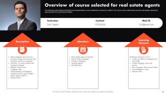 Complete Guide To Real Estate Marketing Powerpoint Presentation Slides MKT CD V Best Customizable