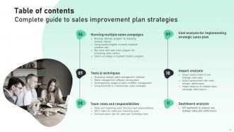 Complete Guide To Sales Improvement Plan Strategies Powerpoint Presentation Slides MKT CD V Impressive Captivating