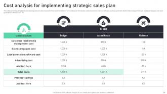 Complete Guide To Sales Improvement Plan Strategies Powerpoint Presentation Slides MKT CD V Pre-designed Aesthatic