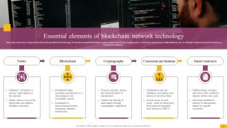 Complete Guide To Understand Blockchain Network BCT CD Customizable Images