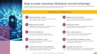 Complete Guide To Understand Blockchain Network BCT CD Idea Best