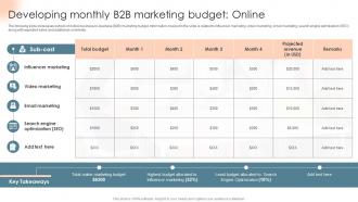 Complete Introduction To Business Marketing Developing Monthly B2B Marketing MKT SS V