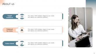 Complete Introduction to Business Marketing Powerpoint Presentation Slides MKT CD V Visual Pre-designed