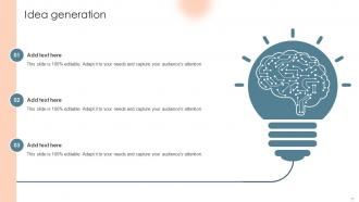 Complete Introduction to Business Marketing Powerpoint Presentation Slides MKT CD V Captivating Pre-designed