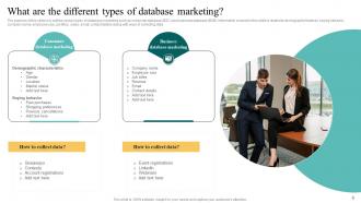Complete Introduction To Database Marketing Powerpoint Presentation Slides MKT CD V Editable Images