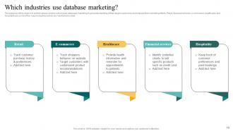Complete Introduction To Database Marketing Powerpoint Presentation Slides MKT CD V Compatible Images