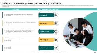 Complete Introduction To Database Marketing Powerpoint Presentation Slides MKT CD V Colorful Images