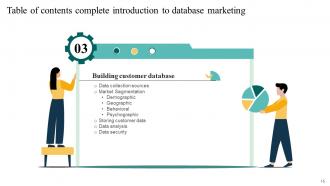 Complete Introduction To Database Marketing Powerpoint Presentation Slides MKT CD V Impressive Images