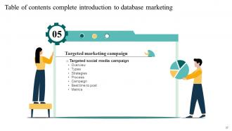 Complete Introduction To Database Marketing Powerpoint Presentation Slides MKT CD V Unique Best