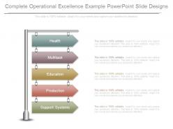 Complete operational excellence example powerpoint slide designs
