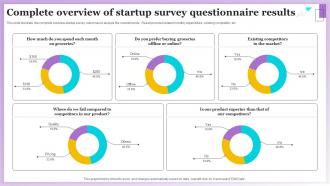 Complete Overview Of Startup Survey Questionnaire Results Survey SS