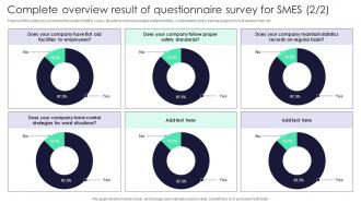 Complete Overview Result Of Questionnaire Survey For SMES Survey SS Image Downloadable