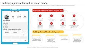 Complete Personal Branding Guide Building A Personal Brand On Social Media
