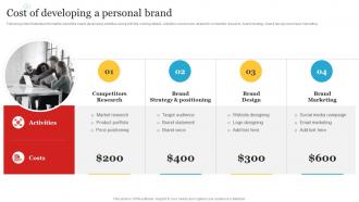Complete Personal Branding Guide Cost Of Developing A Personal Brand Ppt Slides Templates