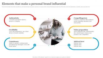 Complete Personal Branding Guide Elements That Make A Personal Brand Influential